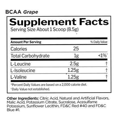 R1 BCAA 60 Serve Grape