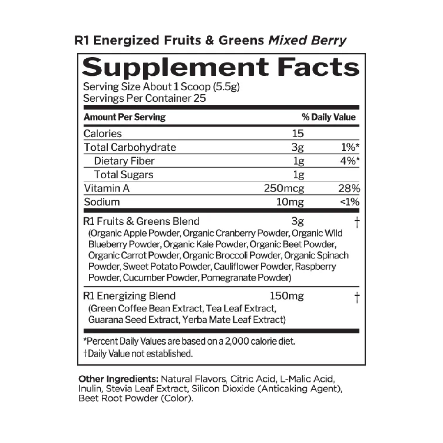 R1 Energized Fruits & Greens