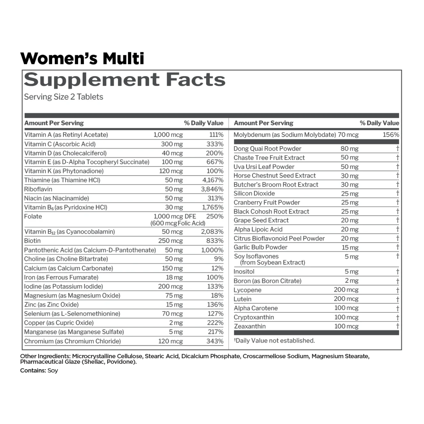 R1 Womans Multi-Vitamin